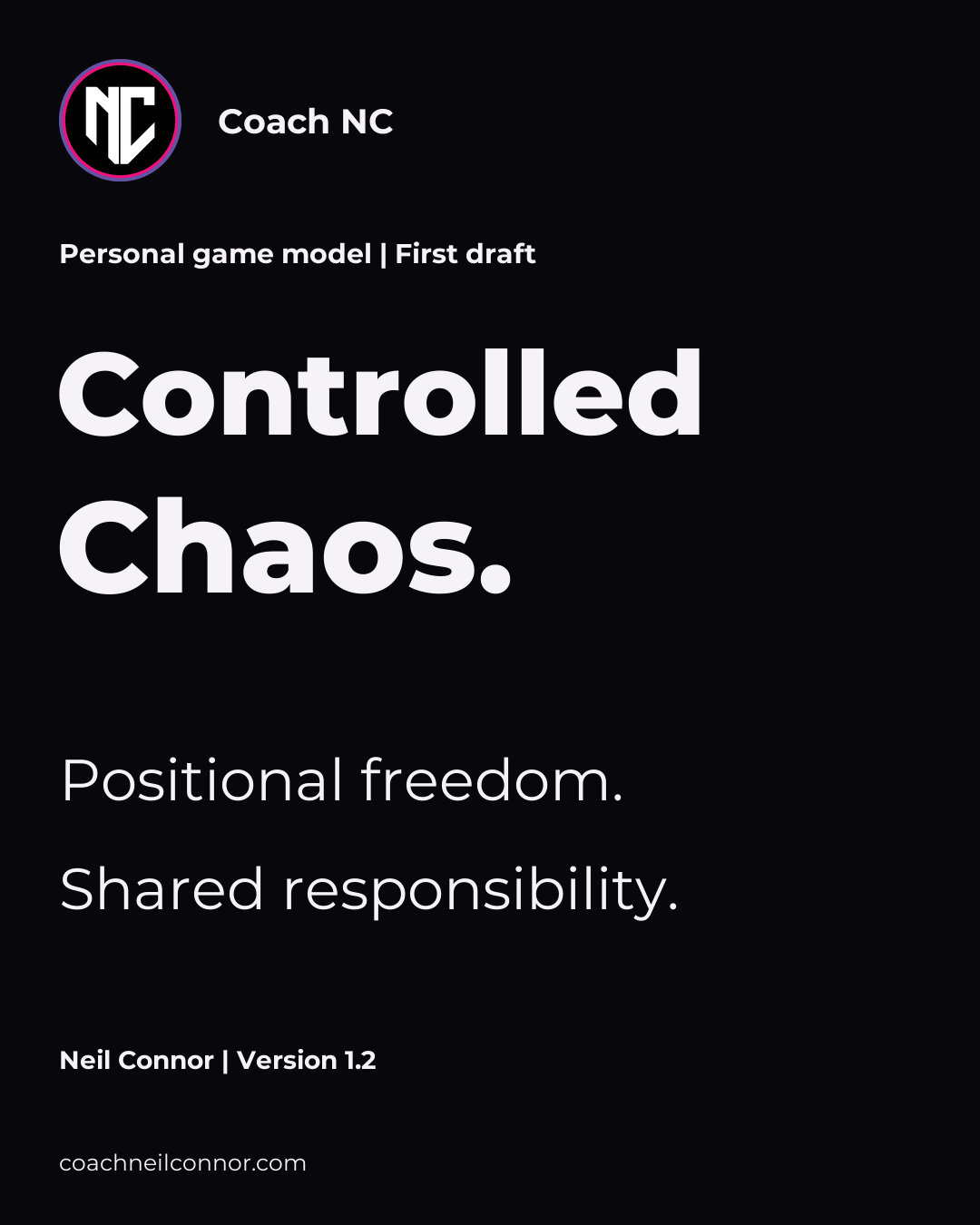 Controlled Chaos game model cover