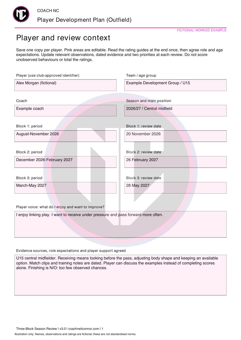 Watermarked Individual Development Plan sample