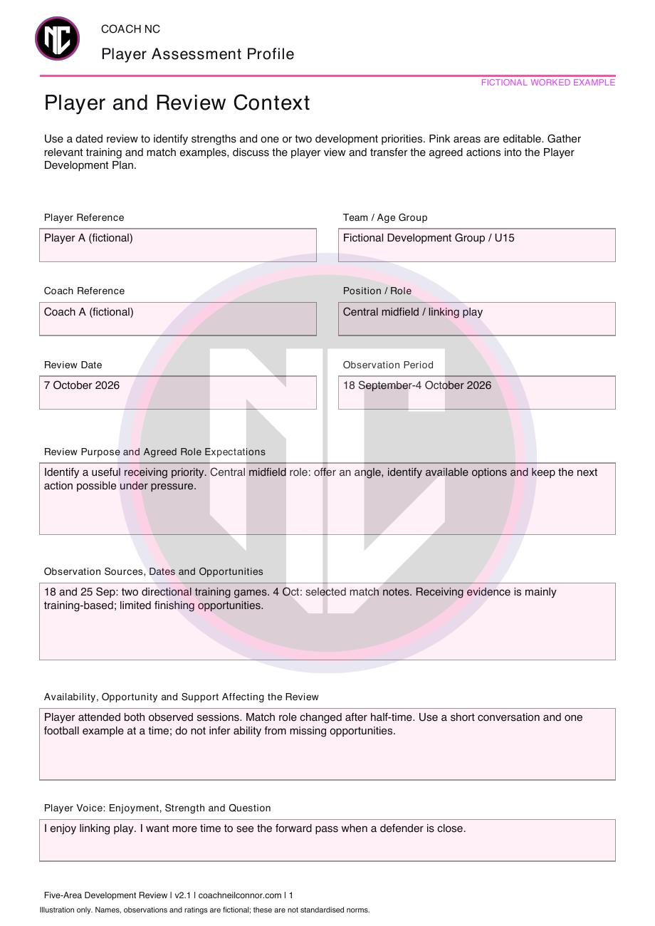 Watermarked Player Assessment Profile sample
