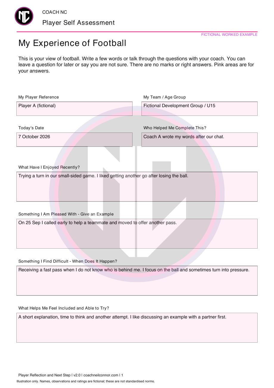 Watermarked Player Self-Assessment sample