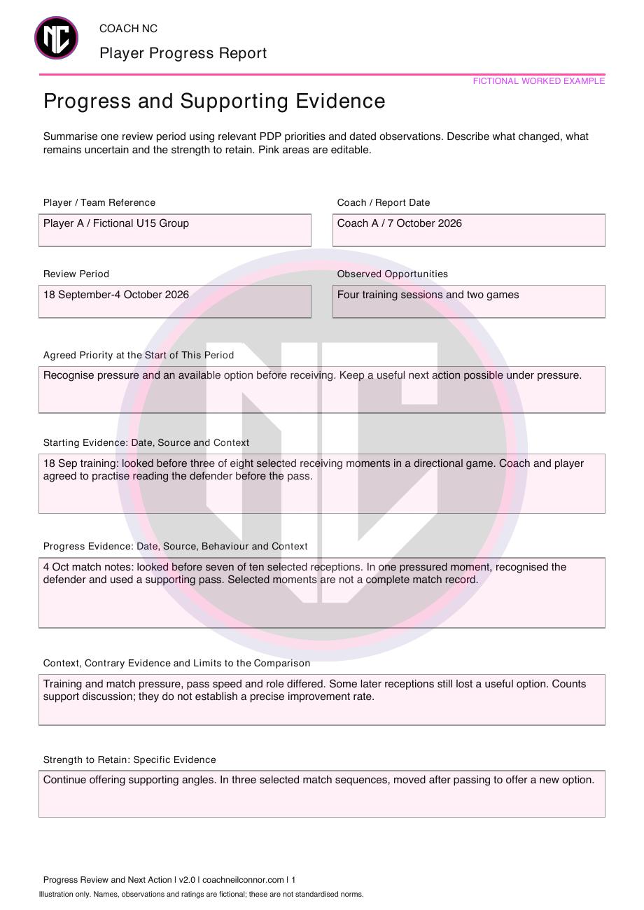 Watermarked Player Progress Report sample
