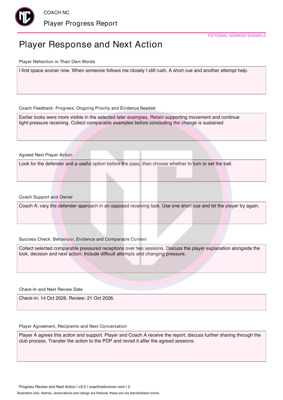 Watermarked worked example: player reflection, coach feedback and the next action.