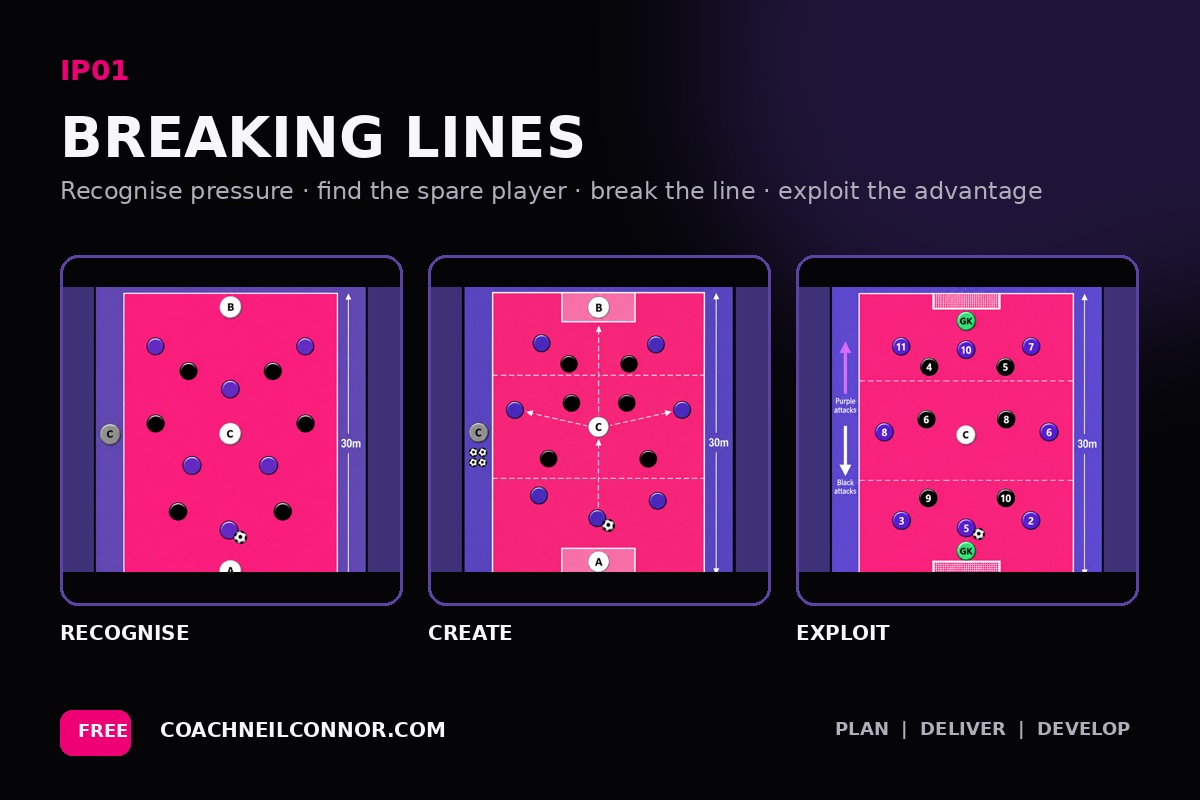 Breaking Lines session resource preview