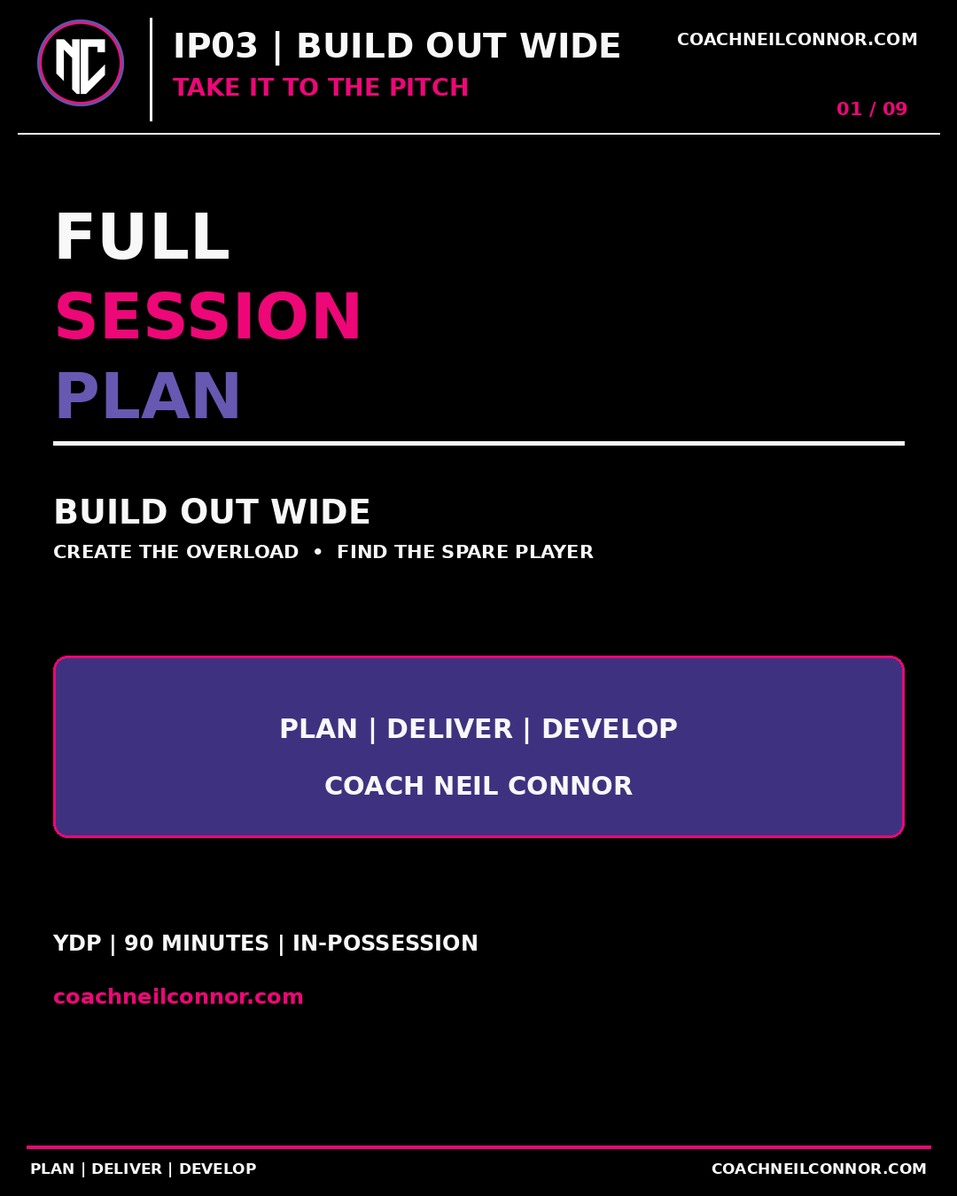 IP03: Build out wide; free 90-minute session plan